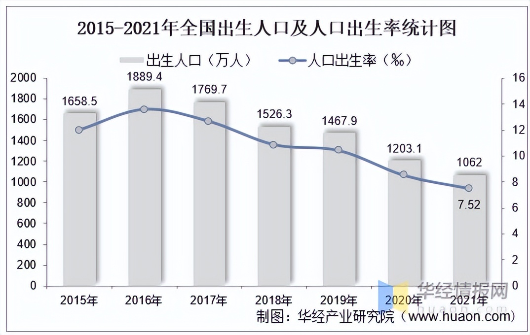 母婴门店如何转型,全家营养奶粉专卖店前景