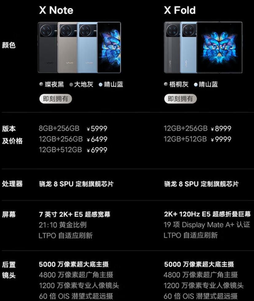 华为matex2和vivoxfold对比,vivoxfold对比oppofindx