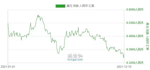 2022年现金买什么能保值增值,2022年买什么币最赚钱