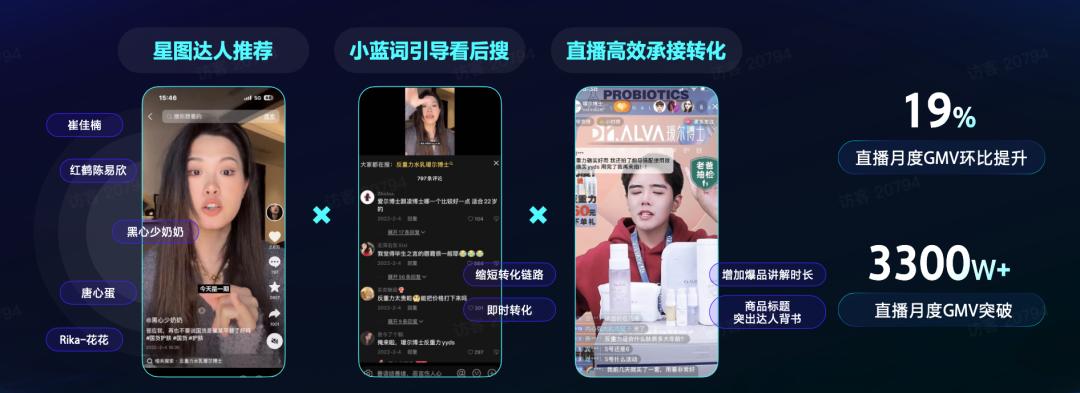 搜索广告如何优化推广营销,搜索广告营销趋势解读