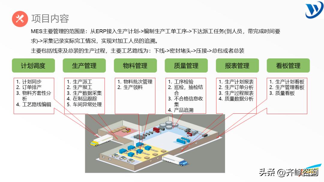 涔橀鐮存氮鍒涗笟瑙嗛,涔橀鐮存氮鍒涗笟缁忛獙