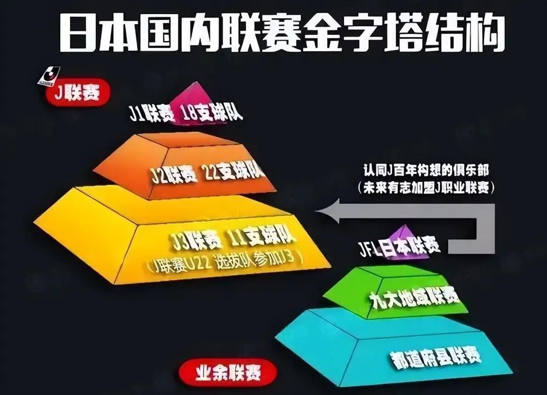 史上最强的日本足球队,日本国家男子足球队