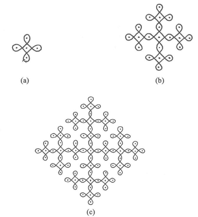 印度富人门口画图案,印度地板画