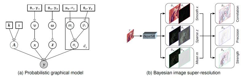 复旦团队发表研究成果,复旦大学最新科研消息