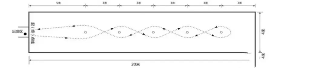 中考体育足球运球视频,中考体育足球绕杆视频