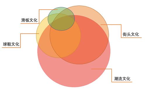 乔布斯谈耐克,乔布斯关于耐克