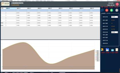 温度数据采集器怎么用,高精度温度检测装置