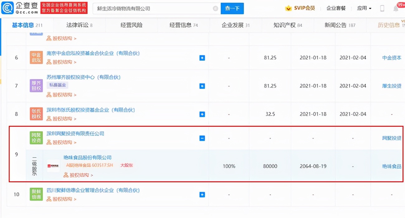 圆通速递亚运合作伙伴,圆通电商基地