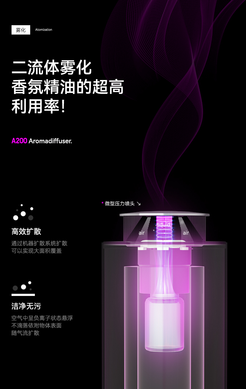 浅析体验营销,香味营销引爆营销潮流