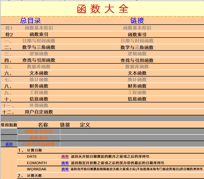 excel函数公式大全应用500例,excel函数讲解完整版