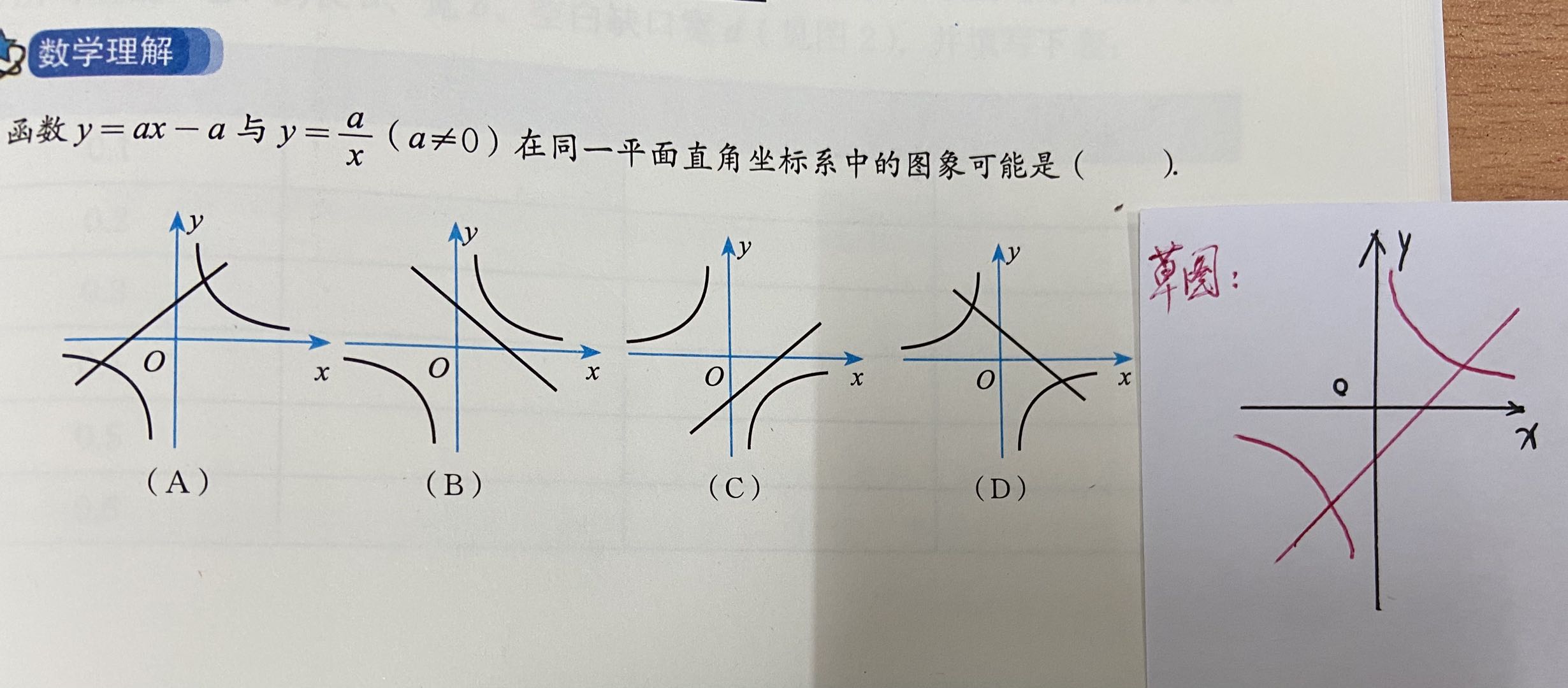 如何分辨一次函数和反比例函数,反比例函数图像判断正确方法
