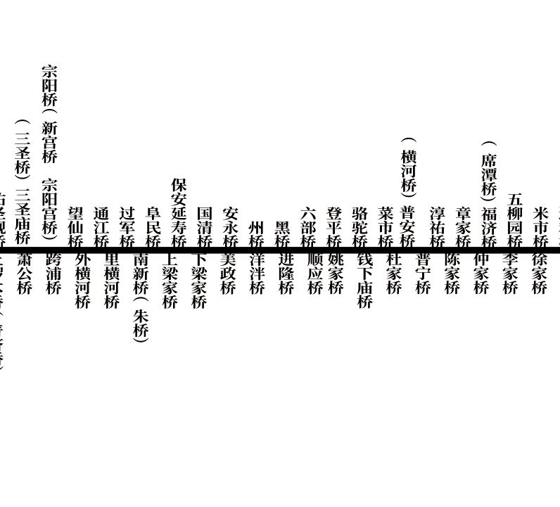 十年前的杭州西湖,几百年前的西湖是长什么样的