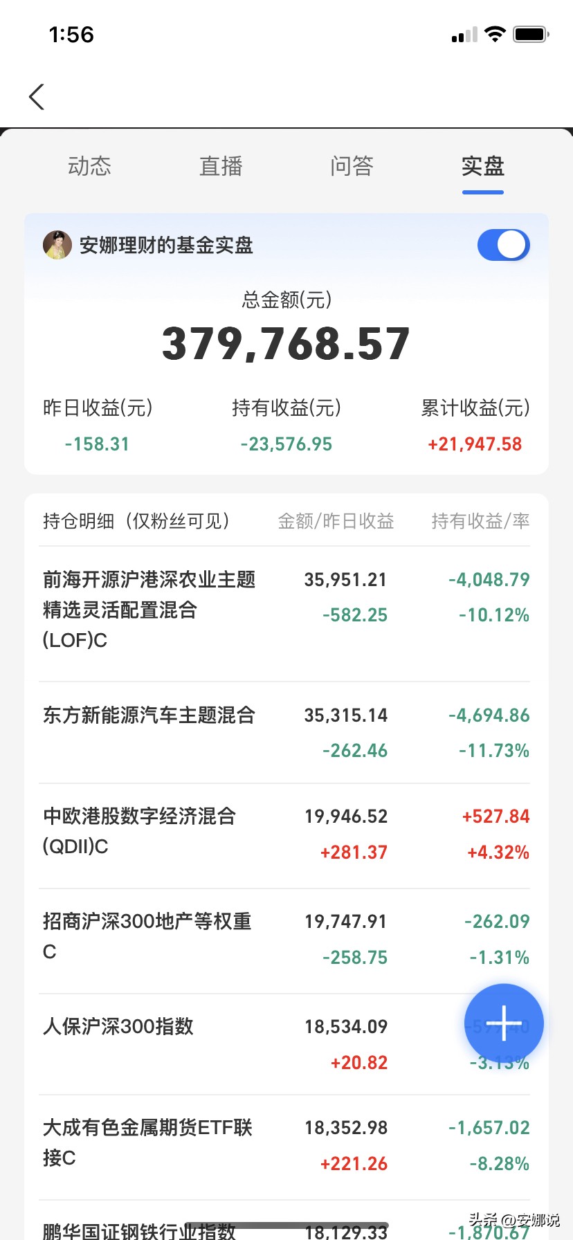 美联储加息金价的表现,美联储下周金融行情预降