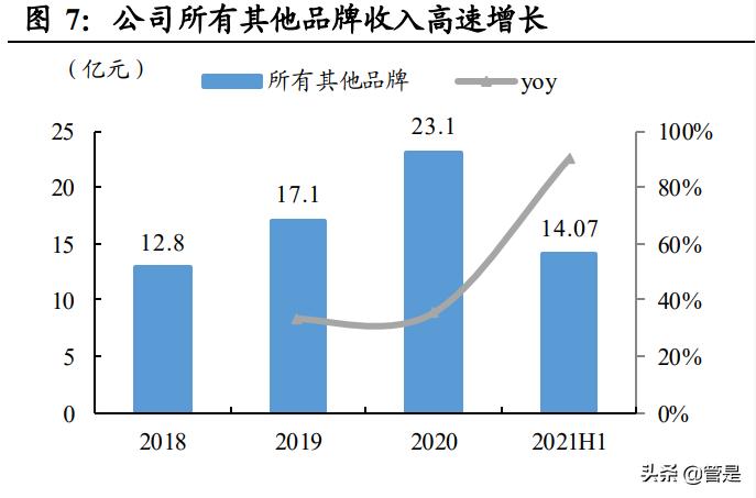 安踏永不止步,安踏永不止步篮球鞋