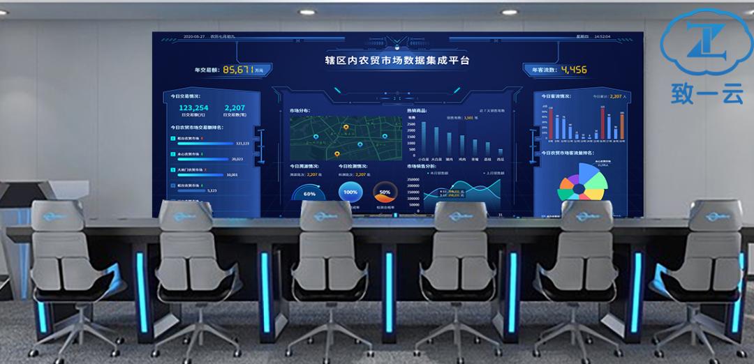 农贸市场监管力度排名,市场监管局农贸市场专项整治方案