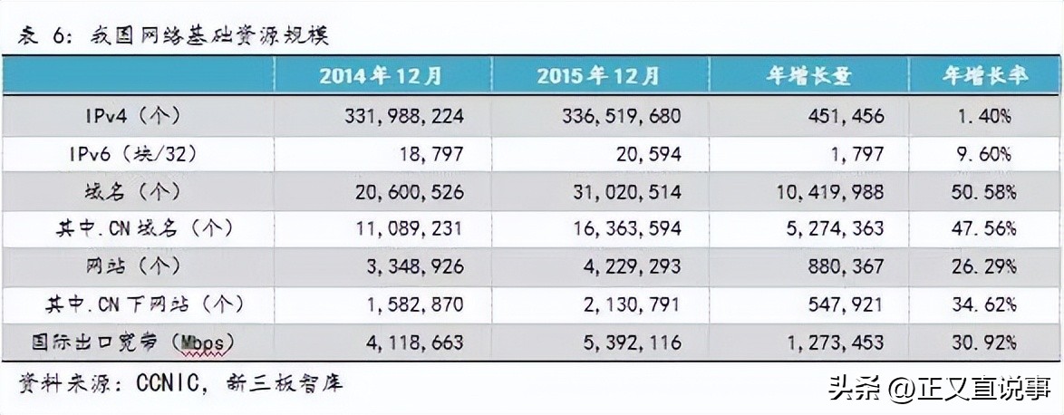 动画专业对未来的构想,动画专业需要具备哪些条件