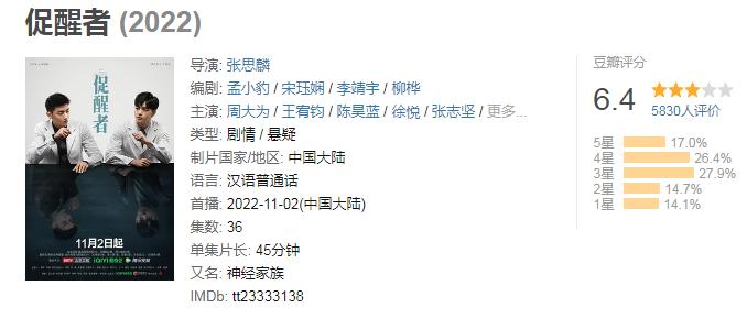 盘点2022年最优秀10部电视剧,2022年什么电视剧最值得推荐