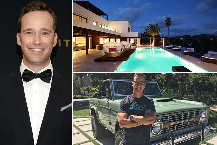 有些人足以购买第三世界国家