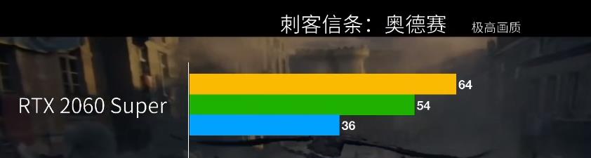 游戏电脑推荐配置及其价格,4500左右笔记本电脑推荐游戏本