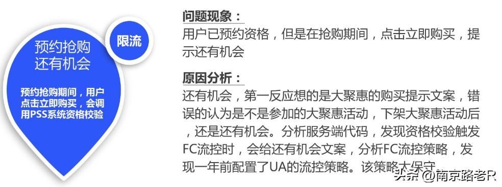 java秒杀怎么防止超卖,秒杀如何限制下单