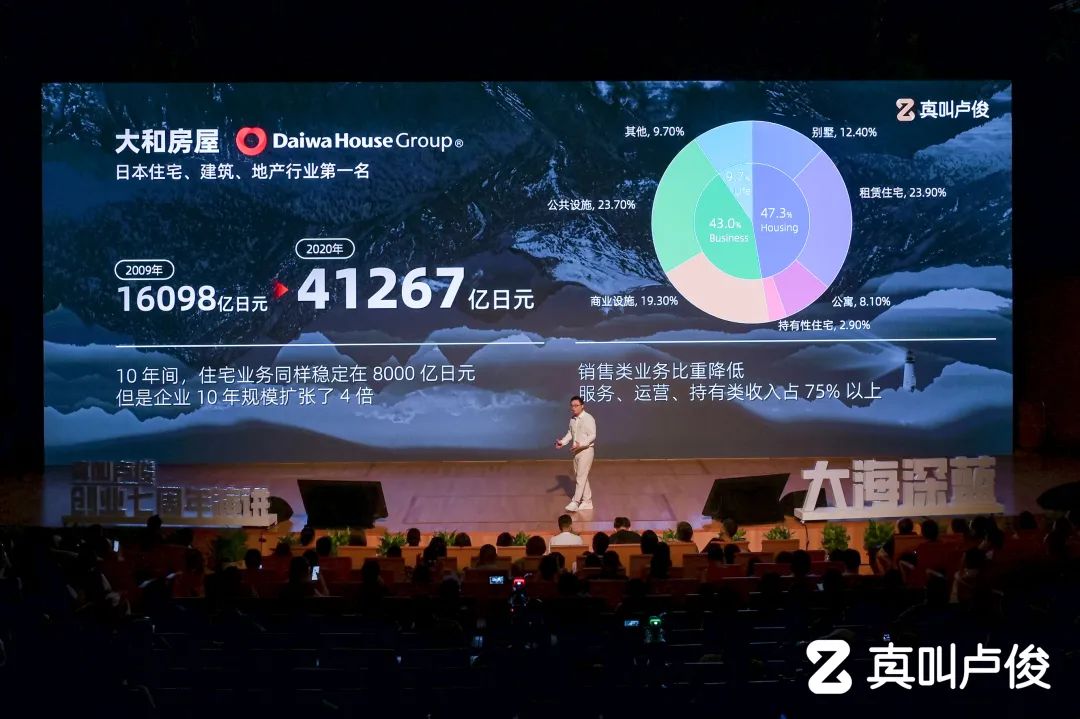 卢俊创业演讲稿,卢俊创业五周年演讲视频