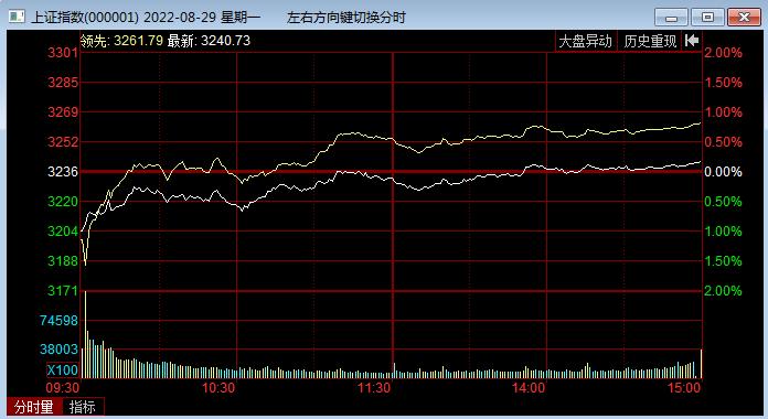 人民币汇率破6.8对股市的影响,人民币今日汇率股市分析