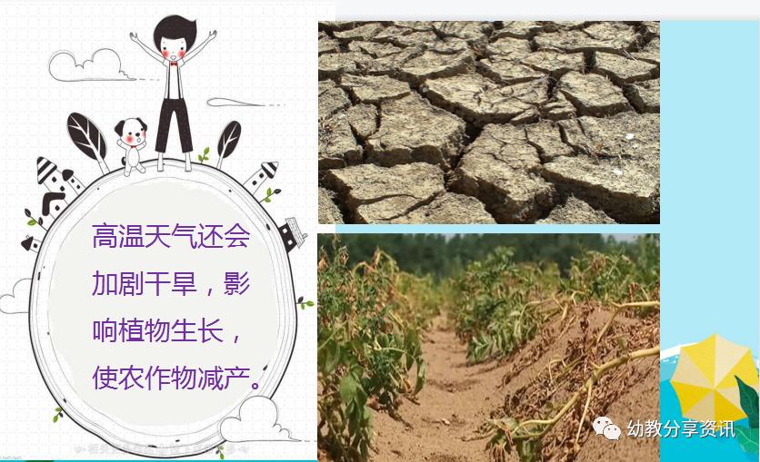 防中暑ppt幼儿园,幼儿园夏天防中暑的安全知识ppt