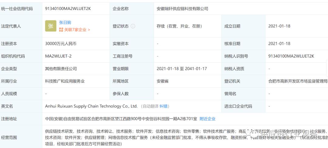 国企供应链金融与民间借贷,国企供应链金融