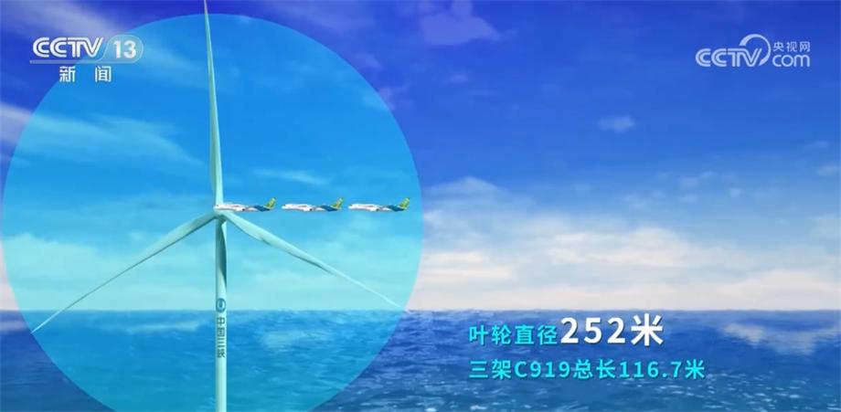 风力发电100米长叶片,143米的全球最长风电叶片制作过程