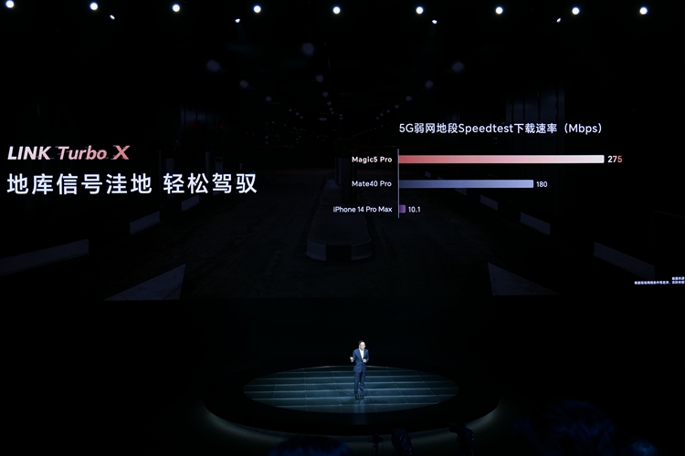 荣耀Magic5系列售价公布,荣耀Magic5系列将发布哪些