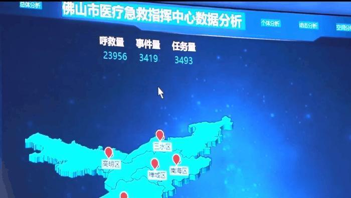 院前急救体系,广东省院前医疗急救工作规章制度