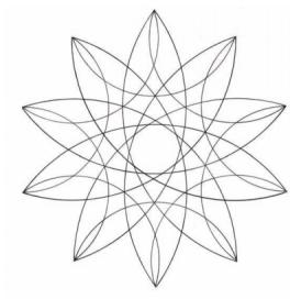 几何之花2：圆的内部分裂