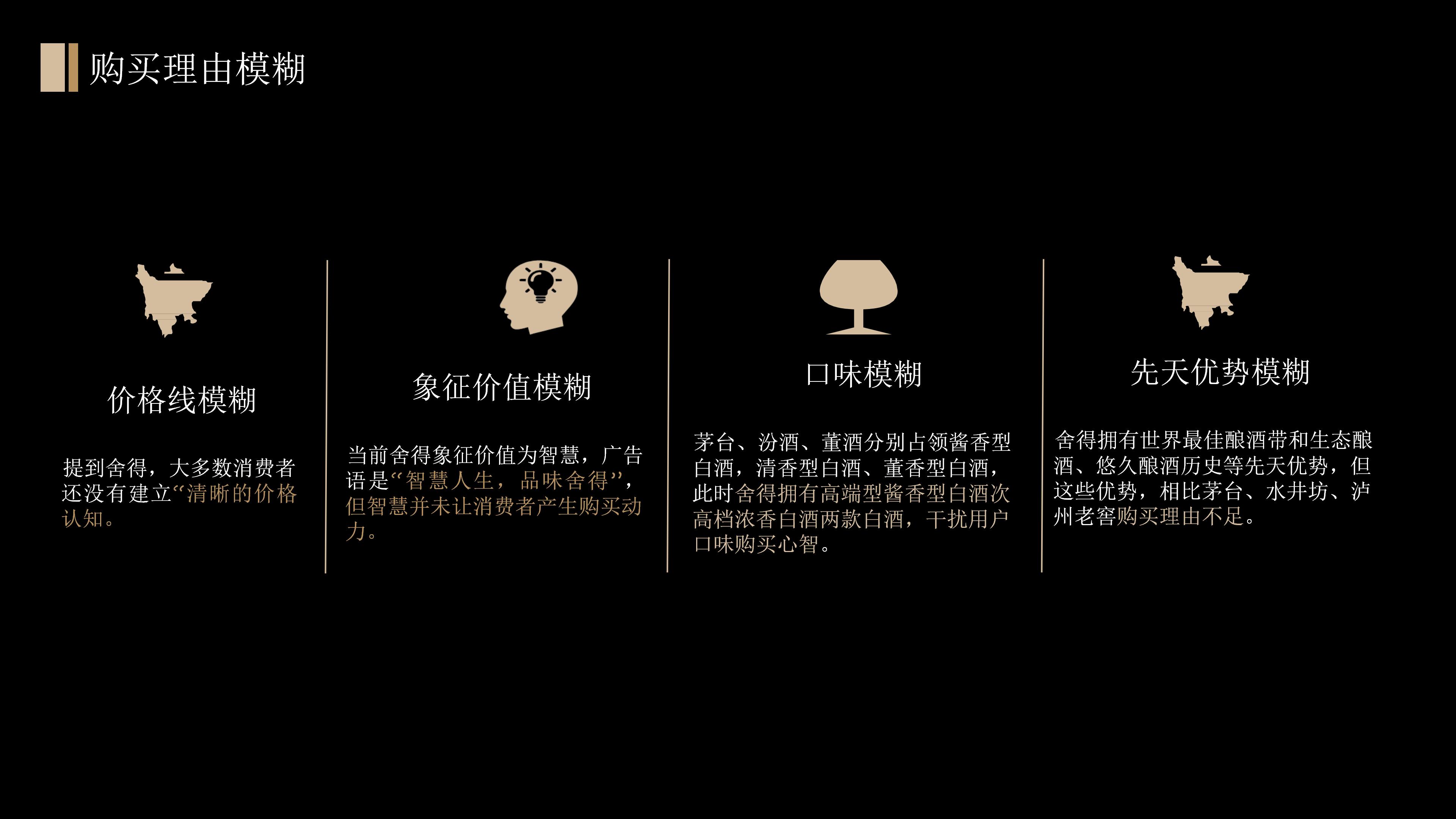 白酒经营策划方案,白酒行业运营方案