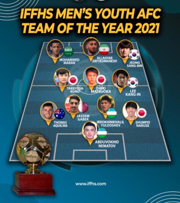 韩国最新新闻,韩足晚报