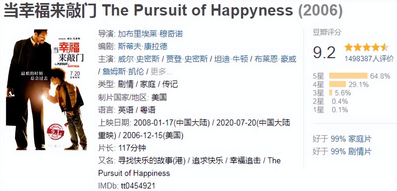 香港影坛瑰宝,50部必看的经典电影冷门电影