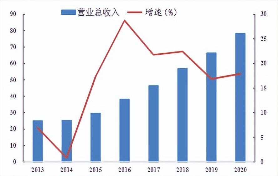 中顺洁柔投资价值,中顺洁柔股票主业