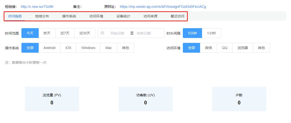 社群运营推广引流的方法,怎么让社群自动运营更好