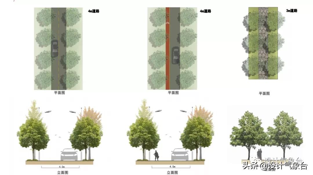 俞孔坚的设计作品,俞孔坚景观设计学