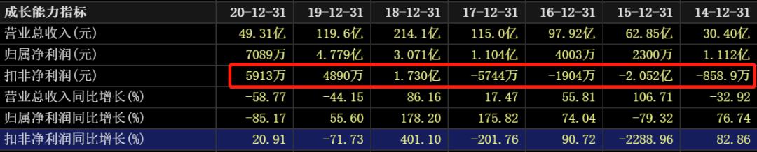 近三年油价和国际原油走势图,国际油价涨石油板块