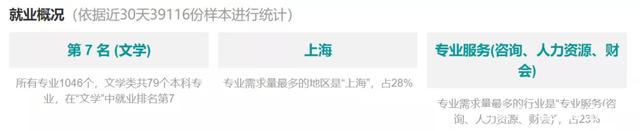 新高考日语需要避开哪些专业,含金量高的高考日语就业前景