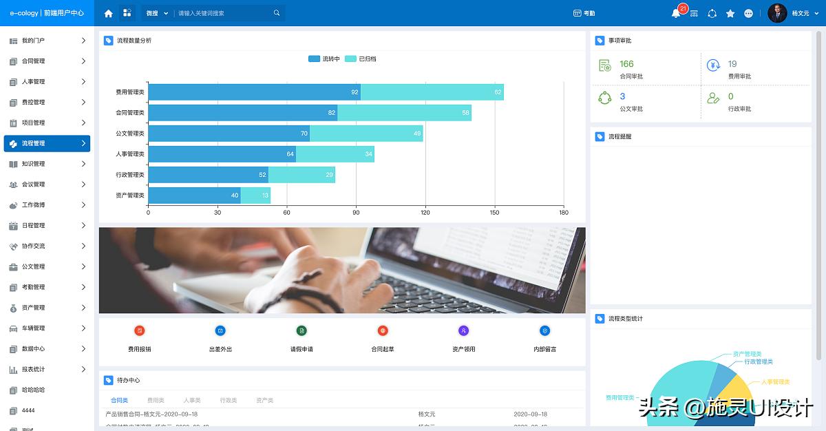 泛微oa系统推荐,飞书和泛微系统哪个好