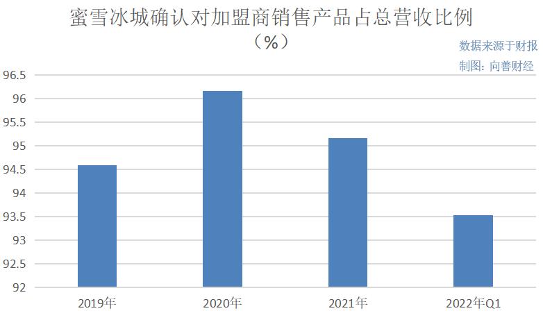 加盟一家海伦司小酒馆需要多少钱,加盟海伦司小酒馆怎么样