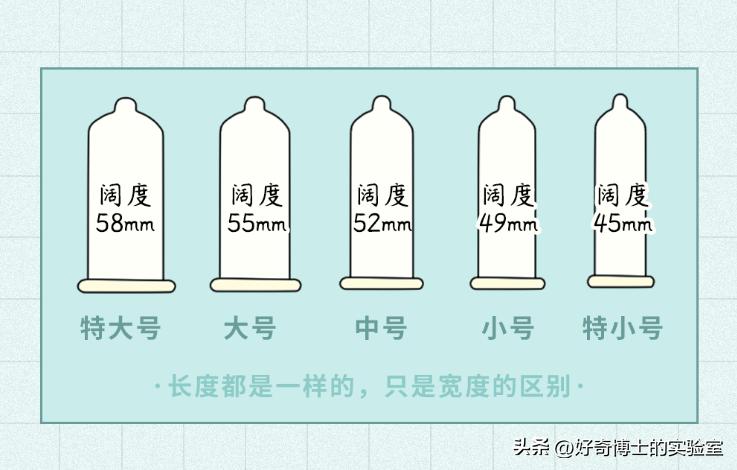 女性生理期间最怕什么,女生在生活中经常犯的错误