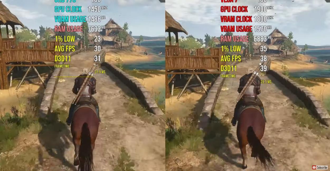 依旧拉跨,酷睿I712700核显UHD770性能解析,能用但是不好用