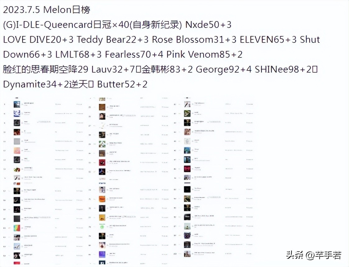 ,GI-DLE新曲获40个Melon日冠，发歌近2个月，依旧高居Melon榜首