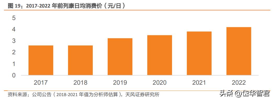 康恩贝混改,康恩贝国企改革