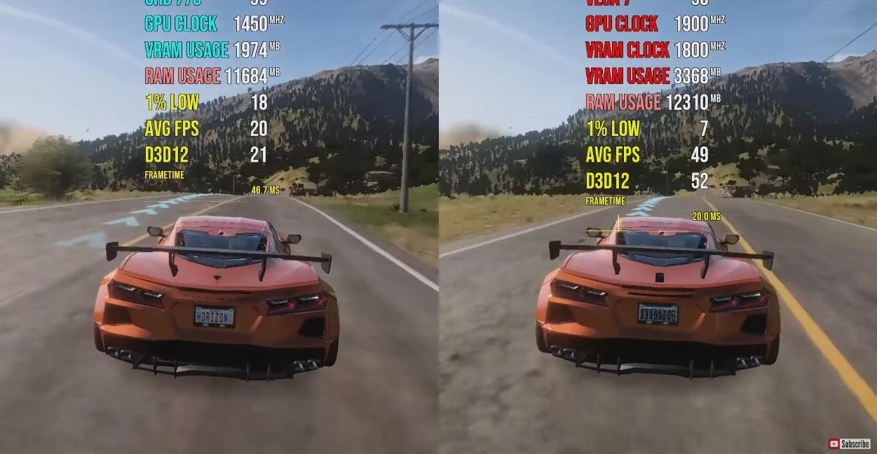 依旧拉跨,酷睿I712700核显UHD770性能解析,能用但是不好用