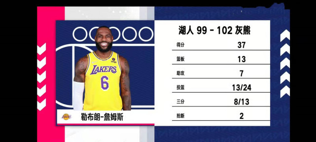 祝詹姆斯37岁生日快乐,祝詹姆斯生日快乐短片