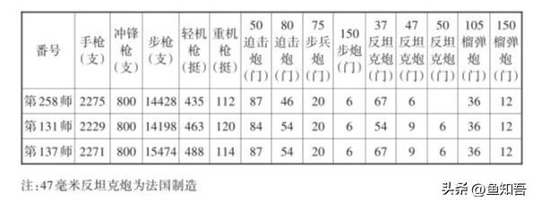 红与黑苏日二战交锋录5,红与黑苏日交锋