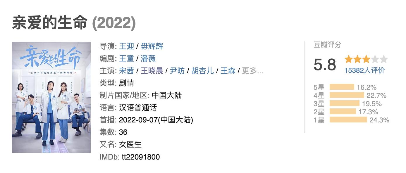 2020当下最烂十部剧,扒一扒史诗级的十部烂剧